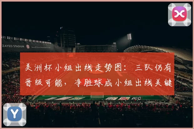 美洲杯小组出线走势图：三队仍有晋级可能，净胜球成小组出线关键因素
